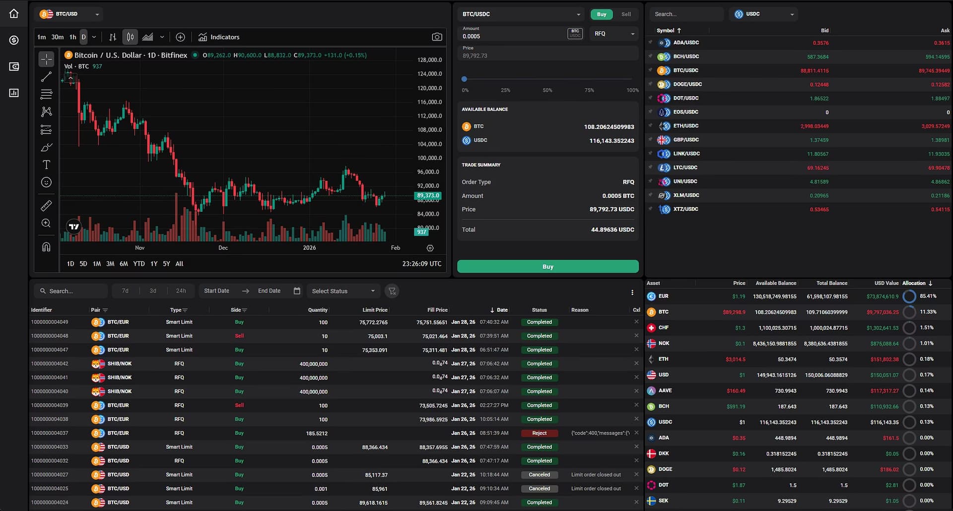 Mercury OTC trading platform dashboard for institutional digital asset RFQ and electronic OTC workflows