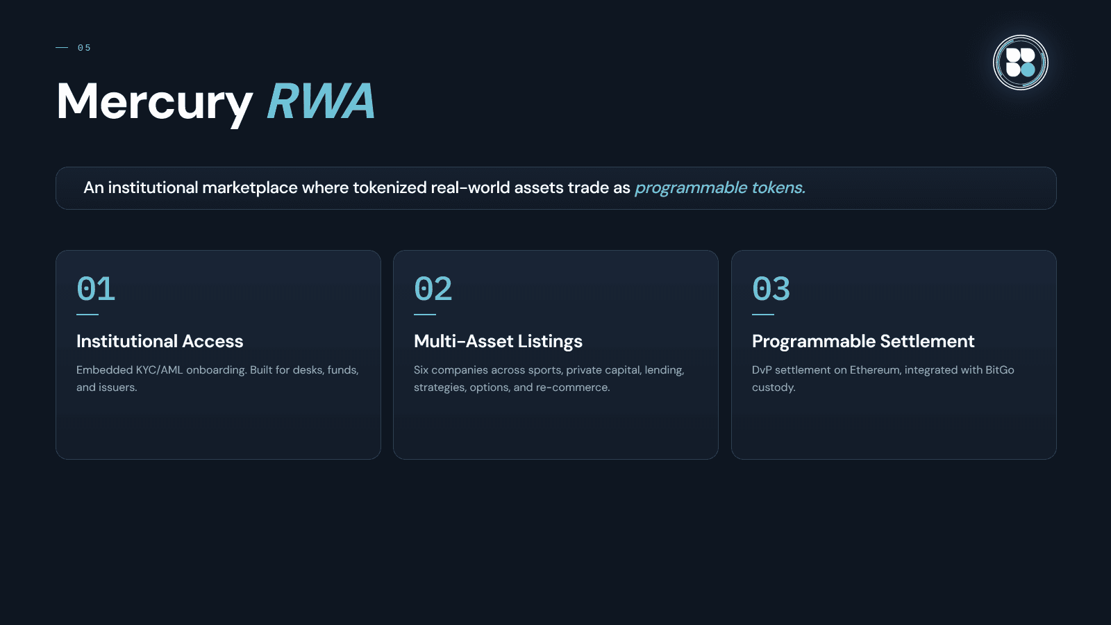 Mercury RWA pillars: institutional access, multi-asset listings, and programmable settlement