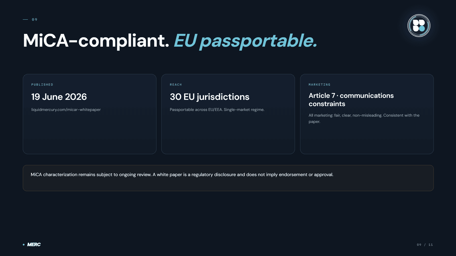 MiCA compliance: white paper published 19 June 2026, passportable across 30 EU/EEA jurisdictions, marketing under Article 7